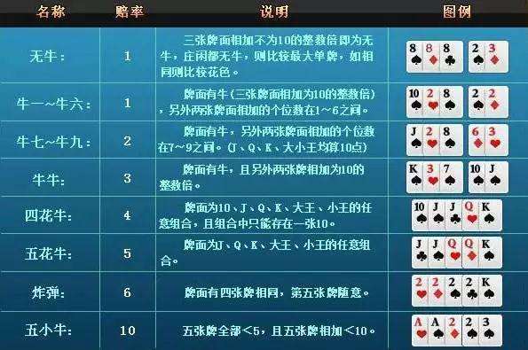 (2分钟介绍)“上游大厅牛牛怎么打能包赢”详细教程辅助工具
