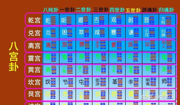 实测分享“了决战卡五星有外卦吗”-太坑了原来有挂
