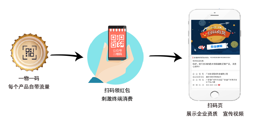 关于！销售扑克牌扫描仪违法吗,推荐2个购买渠道