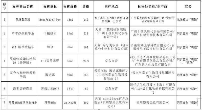 我来教大家！普通扑克分析器是真的吗,推荐7个购买渠道