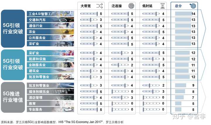 给玩家盘点十款！分析仪普通牌怎么用,推荐4个良心渠道
