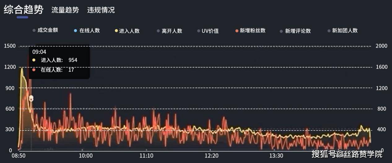 盘点十款！扑克牌分析器震动播报,推荐6个良心渠道