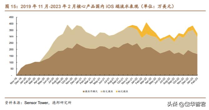 分享决窍“微信小程序指尖麻将开挂开挂”(确实是有挂)-哔哩哔哩