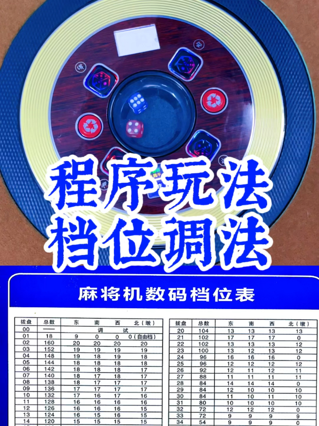玩家必备攻略！麻将机程控器乱了怎么调,推荐2个购买渠道