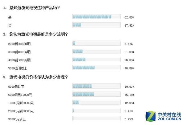 胜率设置方法！扑克牌扫描仪真的有用吗,推荐2个购买渠道