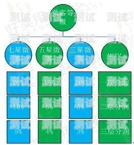 7分钟揭秘！无锡普通牌分析仪,推荐8个购买渠道