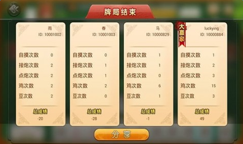 「热点资讯」雀神麻将口诀开挂下载!其实确实有挂的