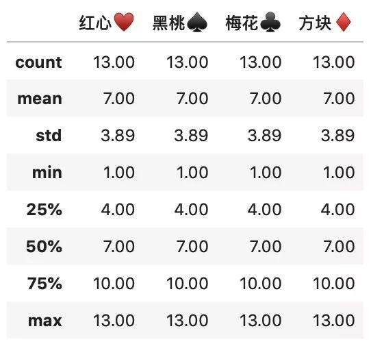 玩家必备十款！最新款扑克牌分析器,推荐1个购买渠道
