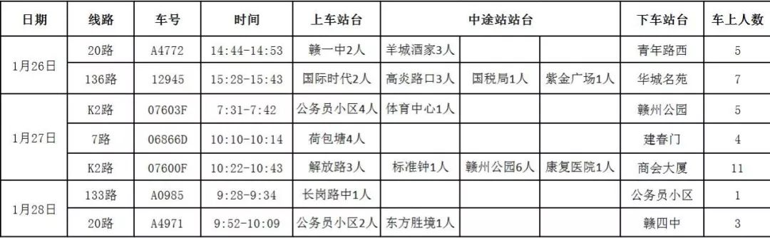 今日重大通报！赣州麻将机程控器,推荐6个购买渠道
