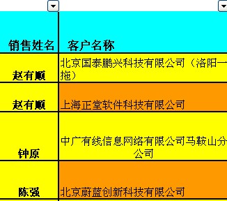 3分钟讲解！普通扑克牌分析器的弊端,推荐7个良心渠道