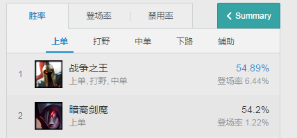 胜率设置方法！魔瞳普通牌分析仪,推荐8个良心渠道