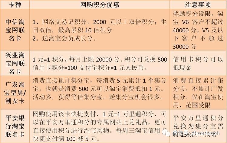 分享玩家攻略！分析仪普通牌能用不,推荐9个良心渠道