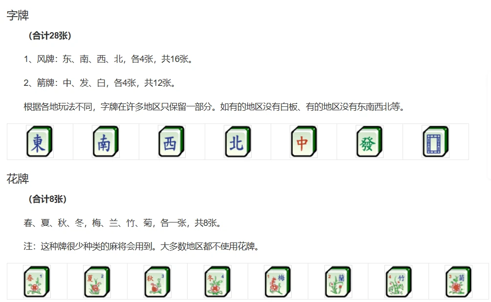 我来教教大家“神来红中麻将基本规则-哔哩哔哩 
