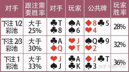 胜率设置方法！今日花牌确实真的有挂(有没有猫腻)