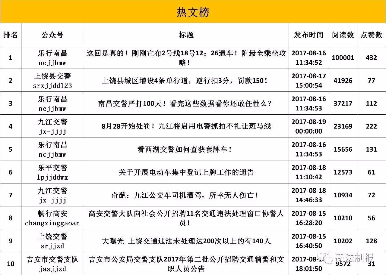 一分钟教你“微信小程序有没有开挂器”其实确实有挂 