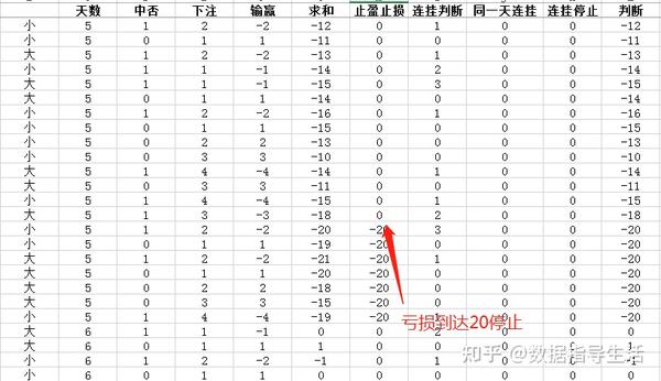3分钟教你科普“中至跑得快真的可以开挂吗”详细教程辅助工具