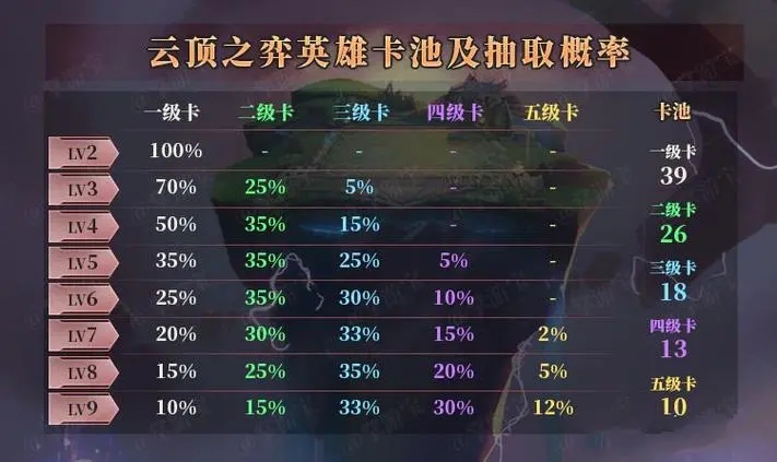 安装教程！杭州哈灵辅助神器(设置提高好牌几率)