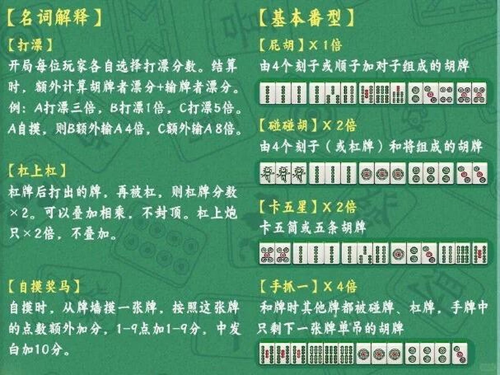 三分钟了解！豆豆斗牌鄂东麻将其实是有挂的(提高胜率的方法)