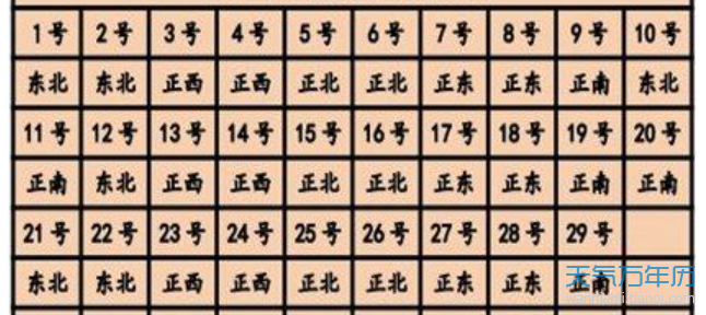 (2分钟介绍)“广东雀神麻将有挂吗”(确实是有挂)-哔哩哔哩