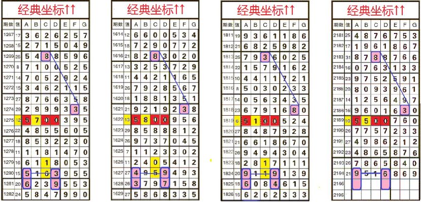 实用牌九规律（牌9玩法视频）
