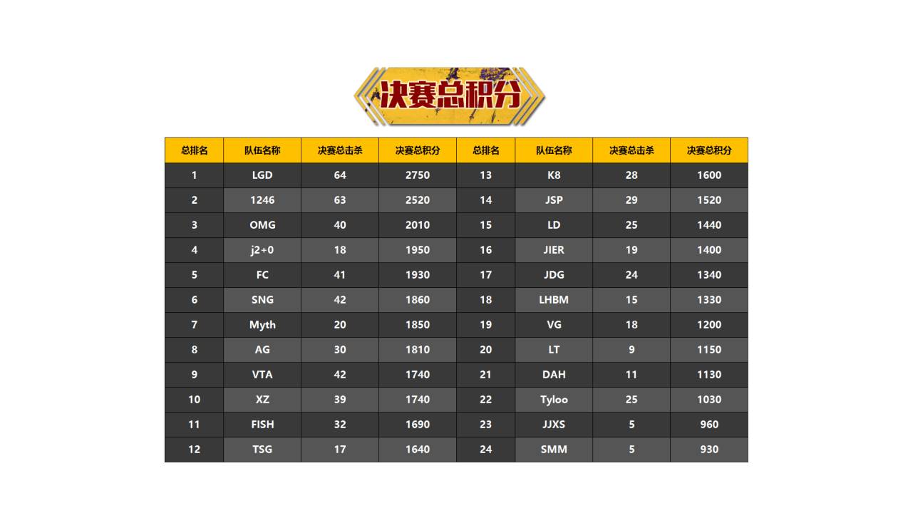 娱乐游戏请勿开挂（娱乐游戏在线）