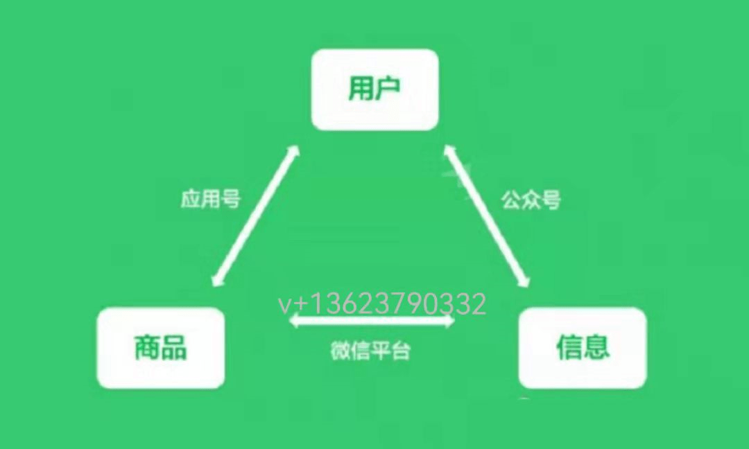 微乐小程序如何开挂（微乐小程序开挂免费下载安装手机版）
