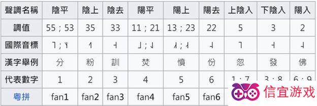 普及一下“算番宝典到底有挂吗”开挂教学 