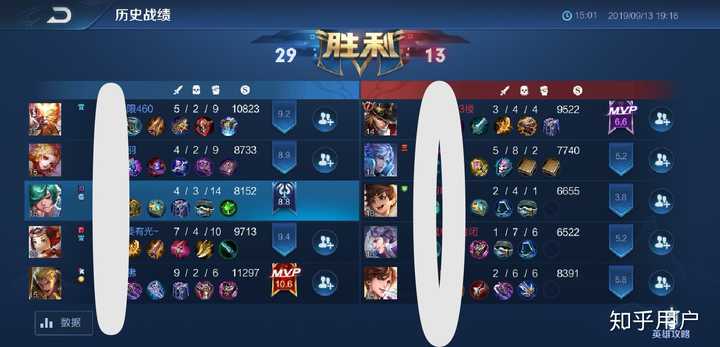 游戏辅助大玩家是什么意思（玩辅助什么是大辅）