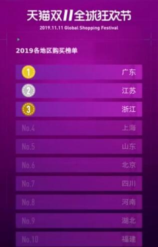 5分钟教会你“微乐福建麻将出牌概率计算-哔哩哔哩 