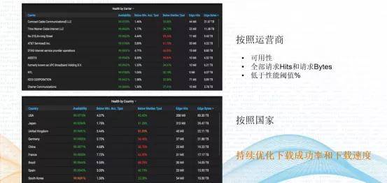 教程分享“情怀打七究竟是不是有挂”拿好牌调胜率