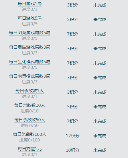 (2分钟介绍)“心悦辽宁麻将开挂需要多少钱!其实确实有挂