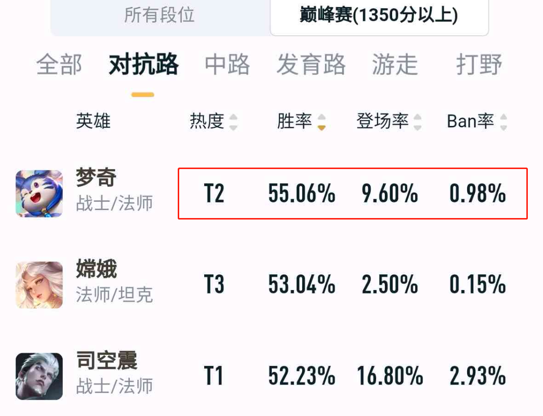 胜率设置方法！越乡游义乌辅助工具(有没有猫腻)