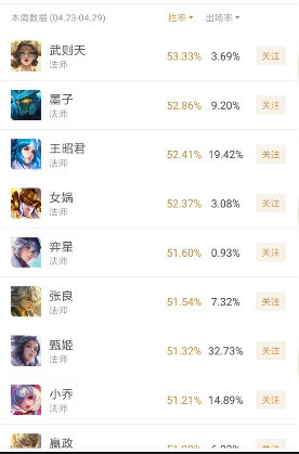 必看盘点揭秘!微乐有挂是真的吗-哔哩哔哩 