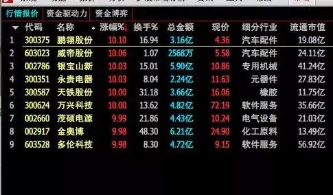 三分钟了解&quot;热玩吧拼三张透视软件下载”(确实是有挂)-哔哩哔哩