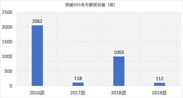 麻将app怎么开挂（麻将软件开挂视频教程）