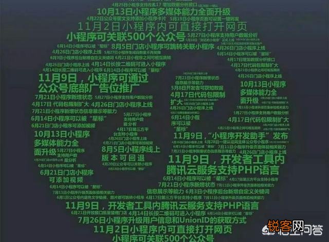 3分钟教你科普“微信小程序开挂行为(确实有挂)-知乎