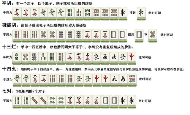 三分钟了解&quot;四川功夫麻将怎么开挂”-太坑了原来有挂