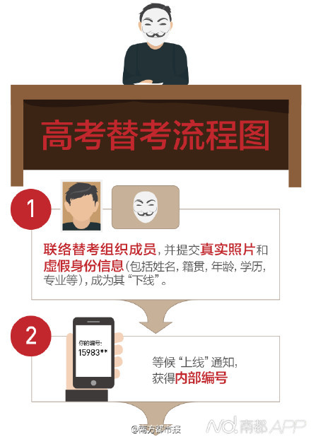 重磅揭秘“天天欢乐德州是否有挂&quot;(必胜开挂教程)-知乎