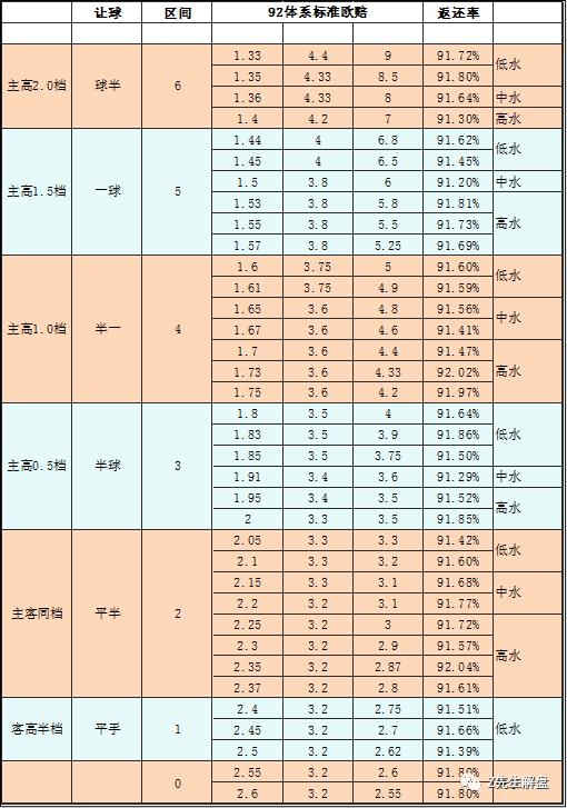玩家必备教程！天空浙江麻将确实有挂的(怎么才能调胜率)