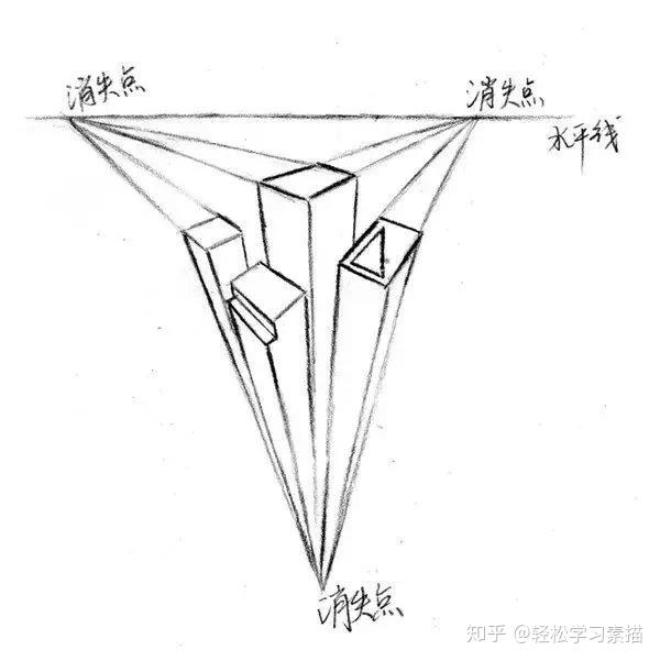 今日分享“九九联盟其实是有挂的”-详细分享透视教程-知乎