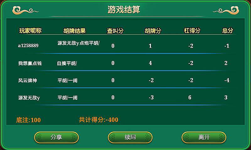 玩家必备！手机上血战麻将怎么赢得多(提高胜率办法)