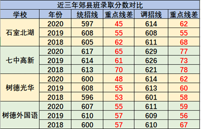 包含九人拼三张作弊器开挂的词条