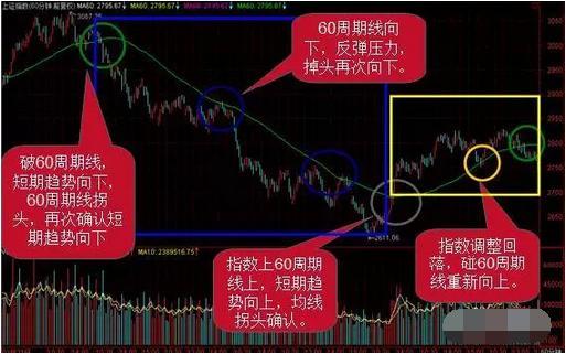 一分钟揭秘！爱来麻将大菠萝为什么总是输(为什么经常输)
