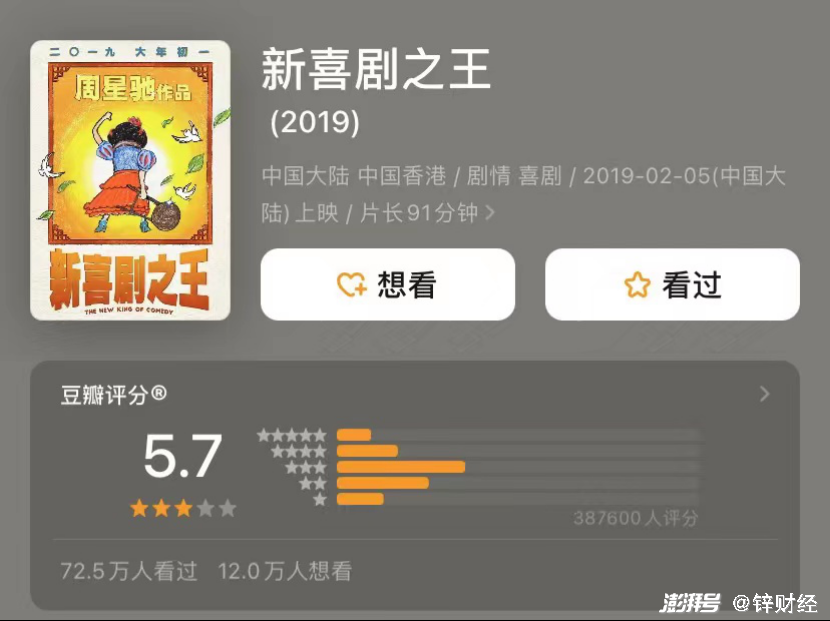 欢乐茶馆有漏洞吗豆瓣评分（欢乐茶醍是什么意思）