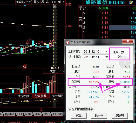 一分钟了解德扑圈可以开挂吗?(揭秘开挂内幕)-知乎