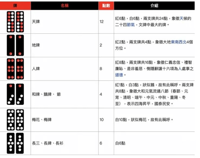 分享玩家攻略！今日花牌确实有挂的(能设置输赢吗)