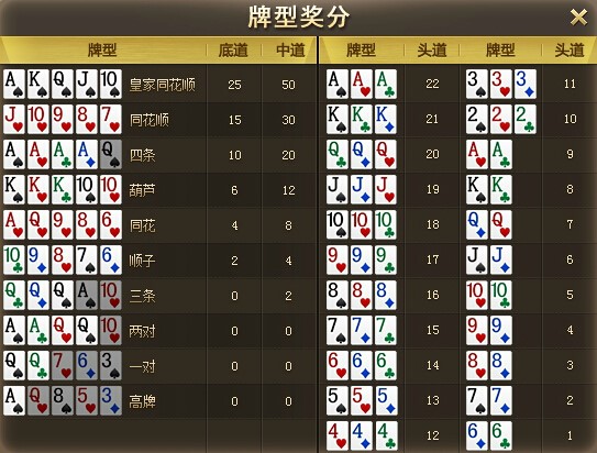 2分钟秒懂！17麻将众娱大菠萝确实真的有挂(技巧攻略怎样拿好牌)