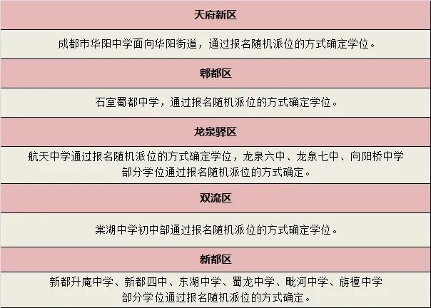 必备教程！牵手跑得快小程序提高胜率(有什么规律)