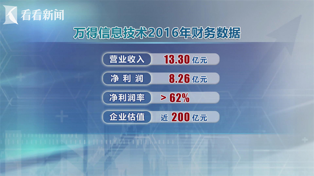 【今日重大通报】白金岛游戏有透视软件吗”必赢神器安装-知乎