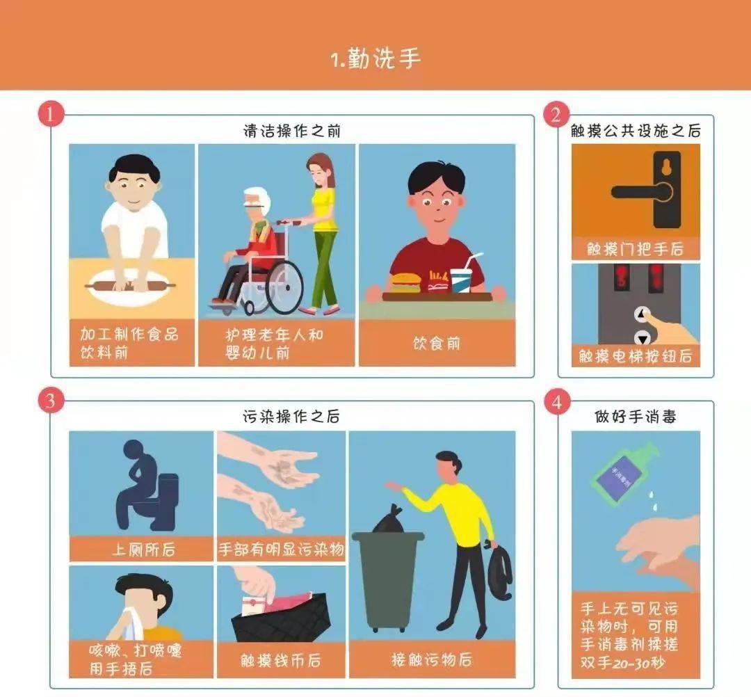 5分钟教会你“普通纸牌玩斗牛设备《详细教程 新浪科技》
